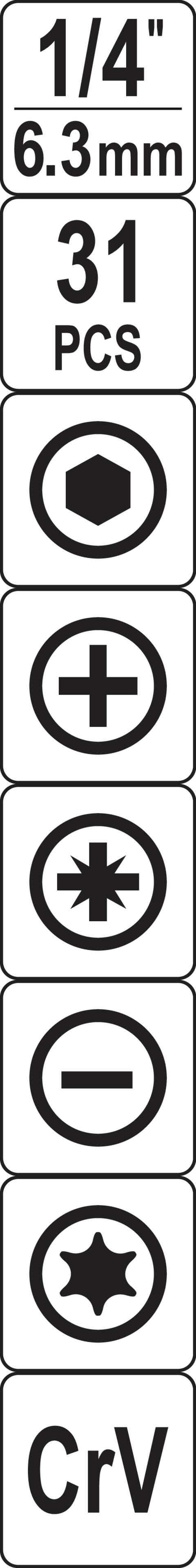 Piktogram 1