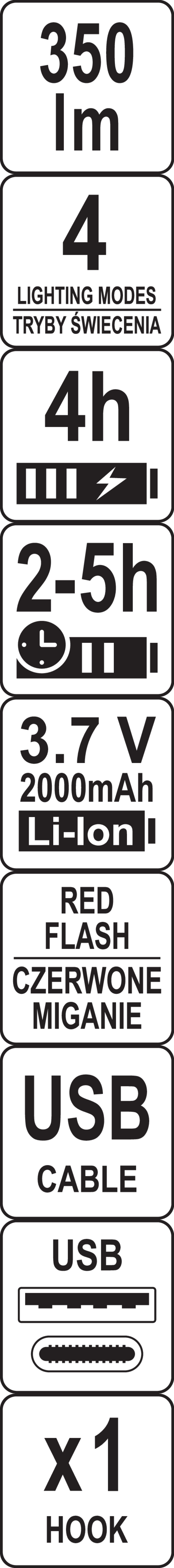 Piktogram 1