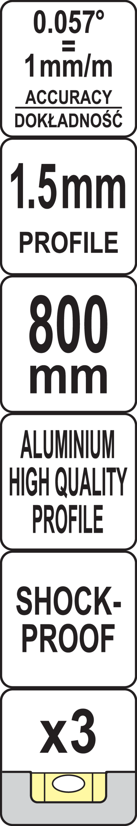 Piktogram 1