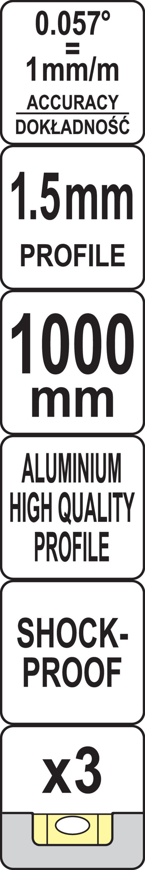 Piktogram 1