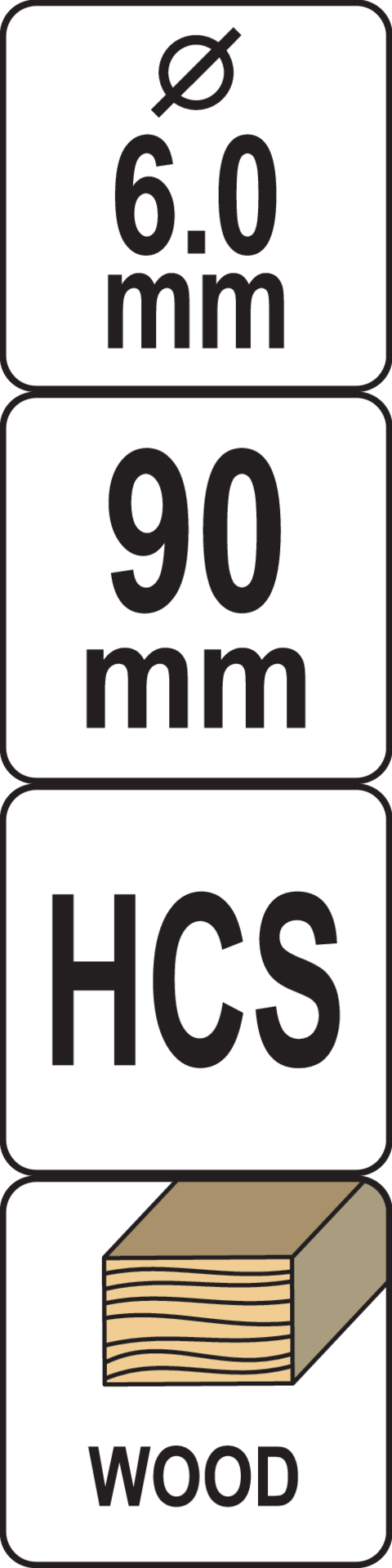 Piktogram 1