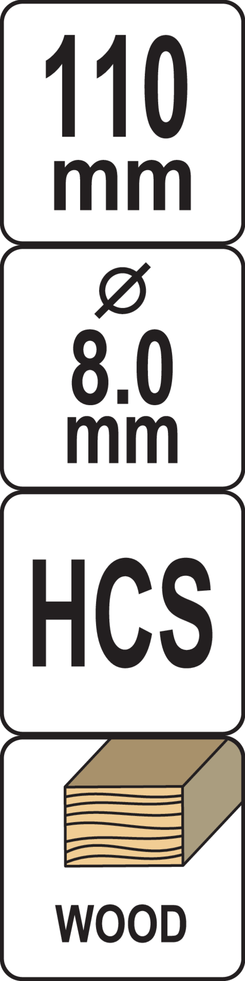 Piktogram 1