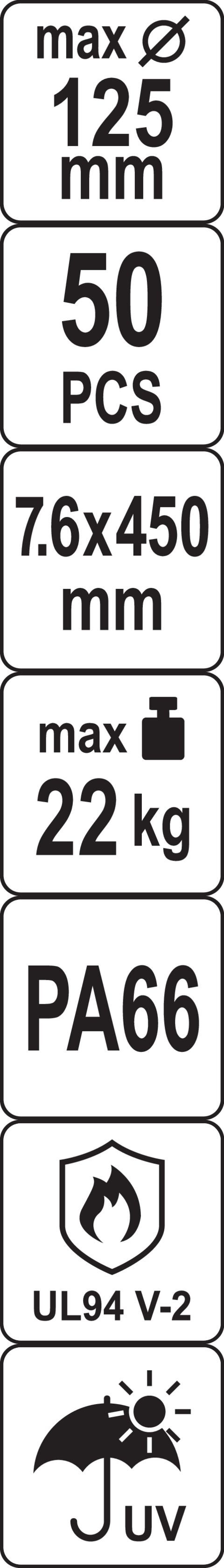Piktogram 1